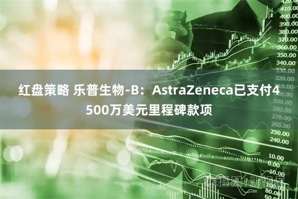 红盘策略 乐普生物-B：AstraZeneca已支付4500万美元里程碑款项