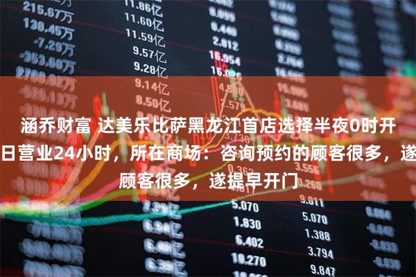 涵乔财富 达美乐比萨黑龙江首店选择半夜0时开业,且首日营业24小时,所在商场:咨询预约的顾客很多,遂提早开门