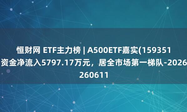 恒财网 ETF主力榜 | A500ETF嘉实(159351)主力资金净流入5797.17万元，居全市场第一梯队-20260611